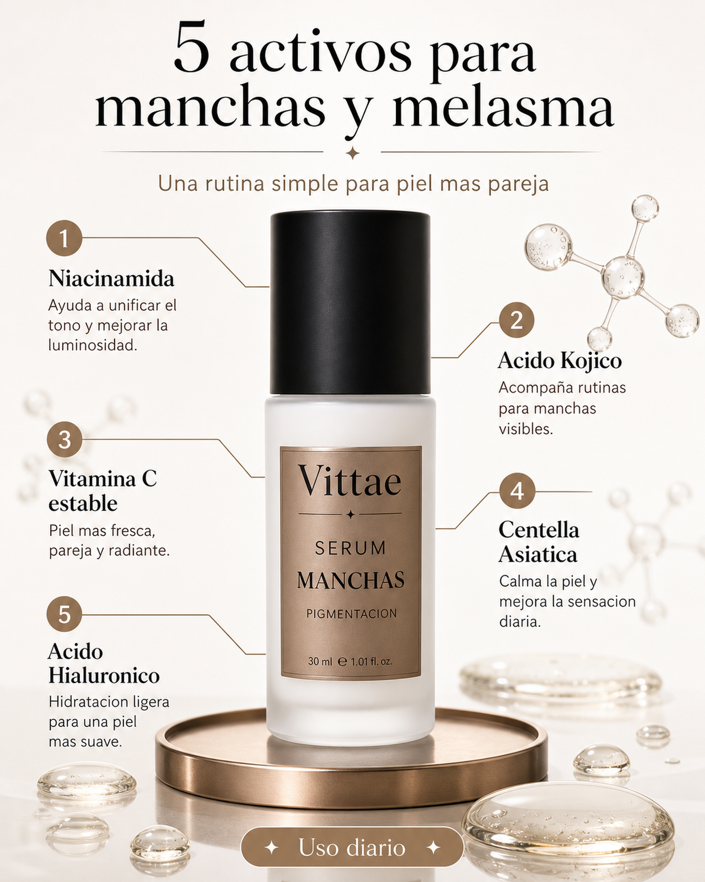 Vittae Serum Antimanchas ingredientes activos 4:5