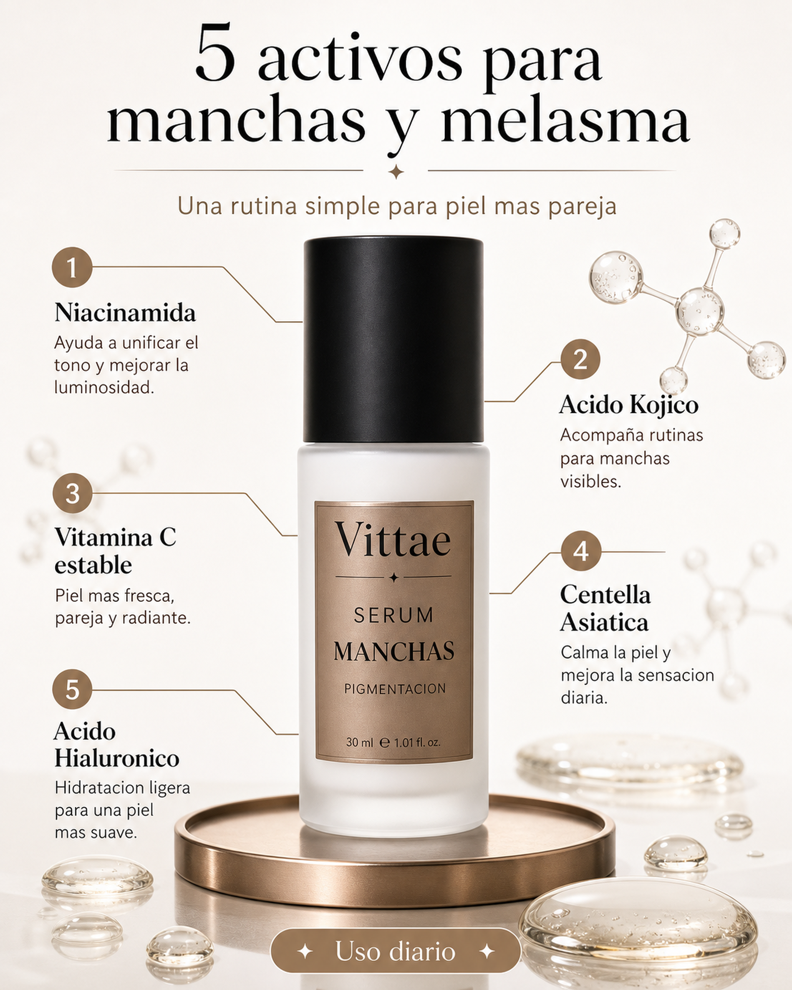 Vittae Serum Antimanchas ingredientes activos 4:5